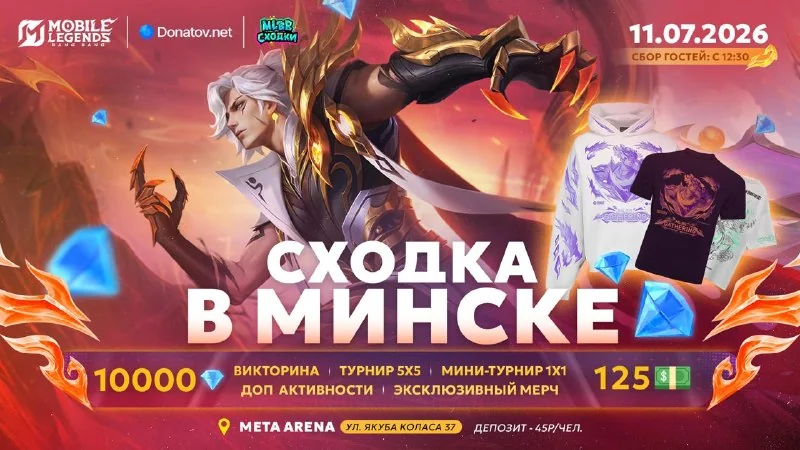 Призовой фонд мероприятия: