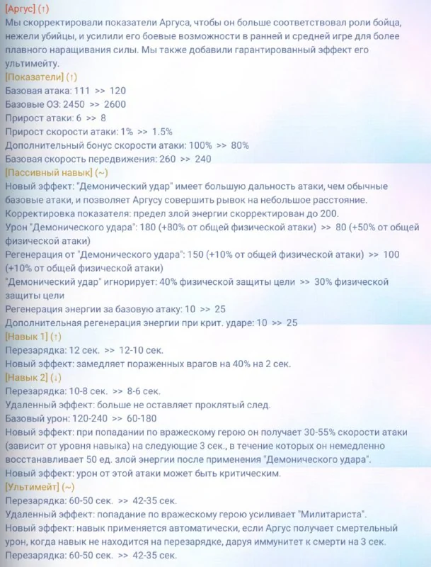Иллюстрация к статье «Кто по вашему мнению заиграет? И измениться ли хоть что-то?»