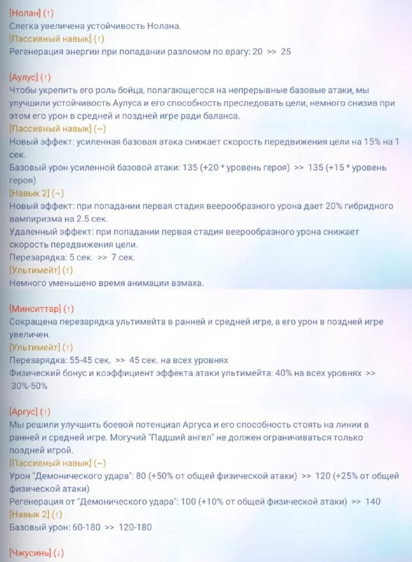 Иллюстрация к статье «(пост без текста)»