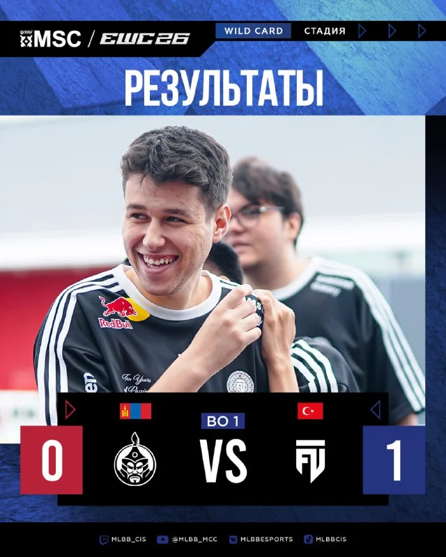 Иллюстрация к статье «👊 FUT Esports полагаются на лидерство Kazue, но БЕСПОЩАДНОГО делает мидер турецкой команды на Чжусинь!»