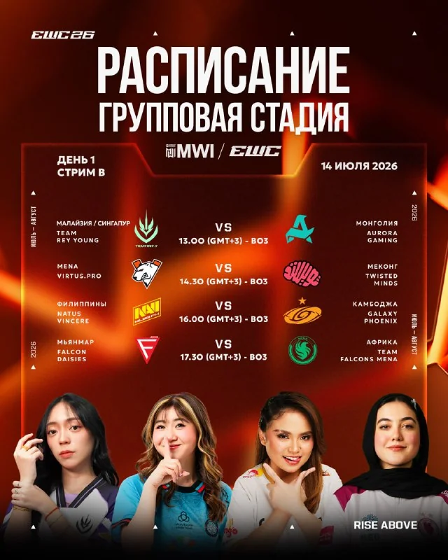 Иллюстрация к статье «🙈🙉🙊 Битва за трон начинается с ПЕРВОГО ДНЯ группового этапа MWI на EWC26!»