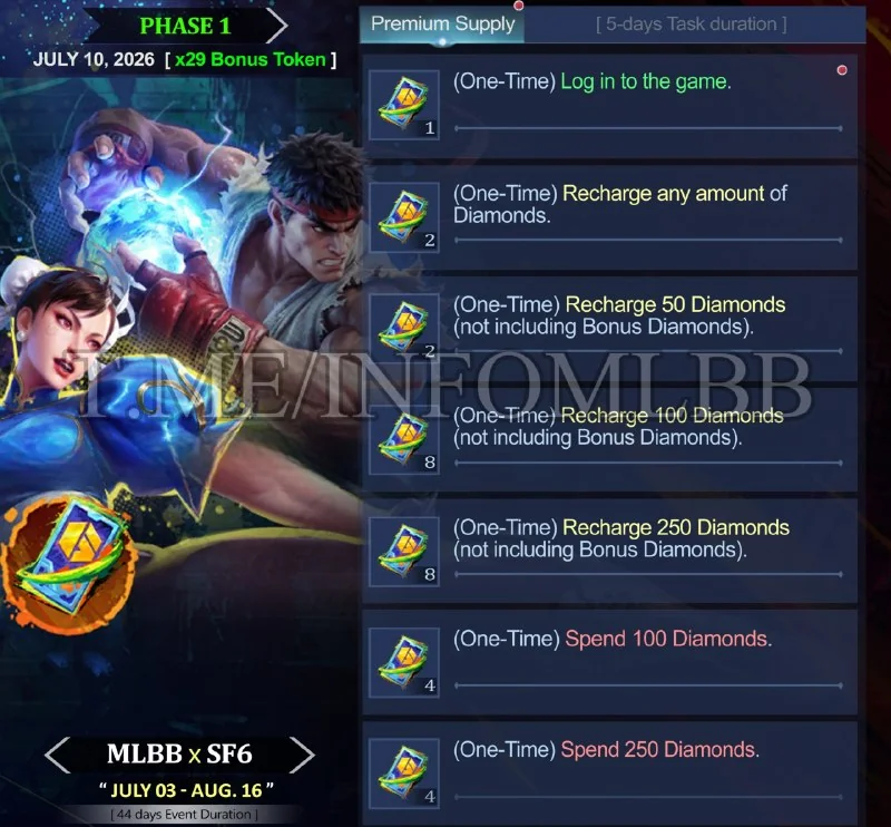 Иллюстрация к статье «Подробная инфомация события коллаборации STREET FIGHTER x Mobile Legends»