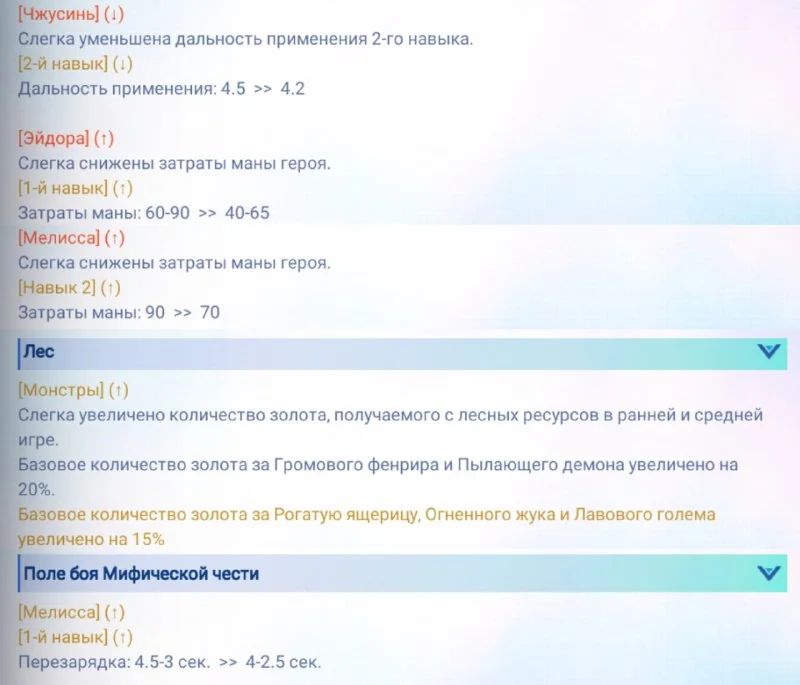 Иллюстрация к статье «(пост без текста)»