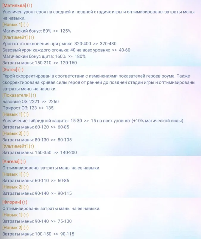 Иллюстрация к статье «Кто по вашему мнению заиграет? И измениться ли хоть что-то?»