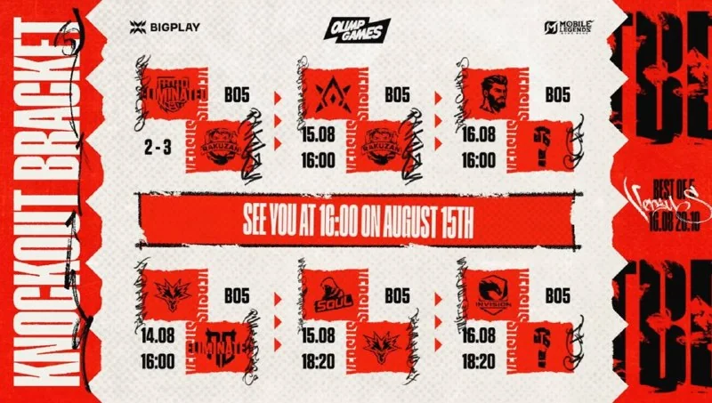 Сегодня в 16:00 по МСК начинаем второй день Плей-офф стадии Road to BIG OLIMP! 🖤