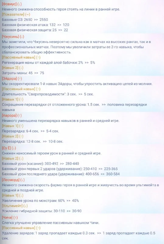 Иллюстрация к статье «Кто по вашему мнению заиграет? И измениться ли хоть что-то?»