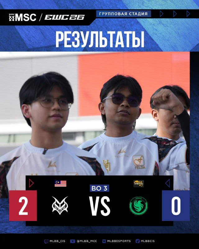 Иллюстрация к статье «🫥 Бои Wild Card закаляют, но не дают непробиваемой брони. Team Vamos сделали ставку на звездных проводников — Sepat и Clawkun ведут за собой троих дебютантов. Малазийцы добиваются первых побед в Париж»