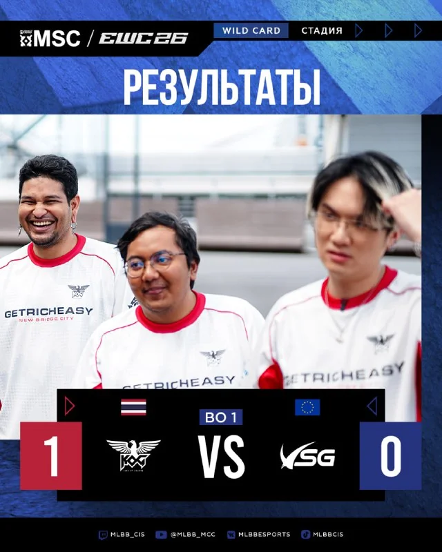 Иллюстрация к статье «😐 А когда VSG играть будут?! УЖЕ! И пока безуспешно... Первый поинт для себя забрали чемпионы Таиланда.»