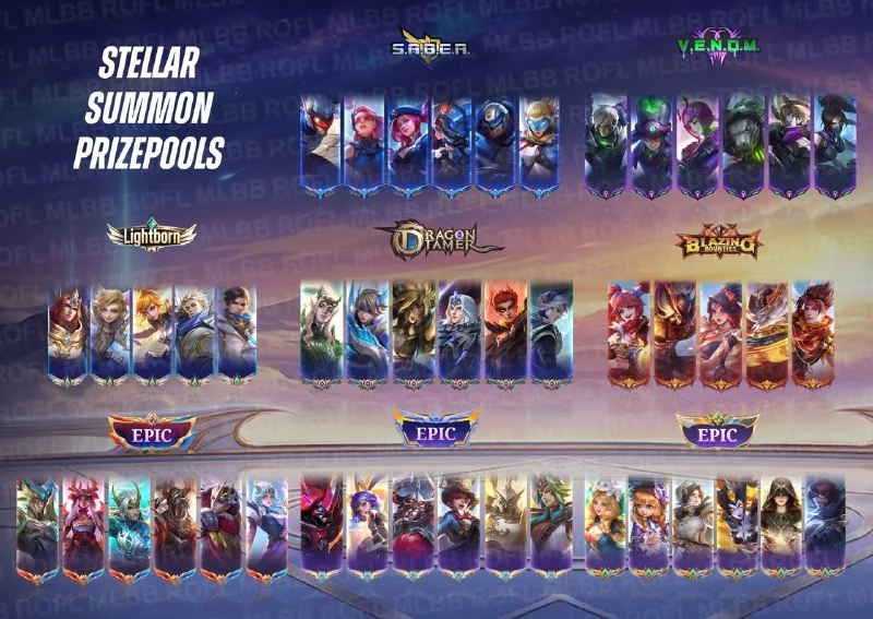 👀 MLBB ROFL | 💎 Выгодный донат