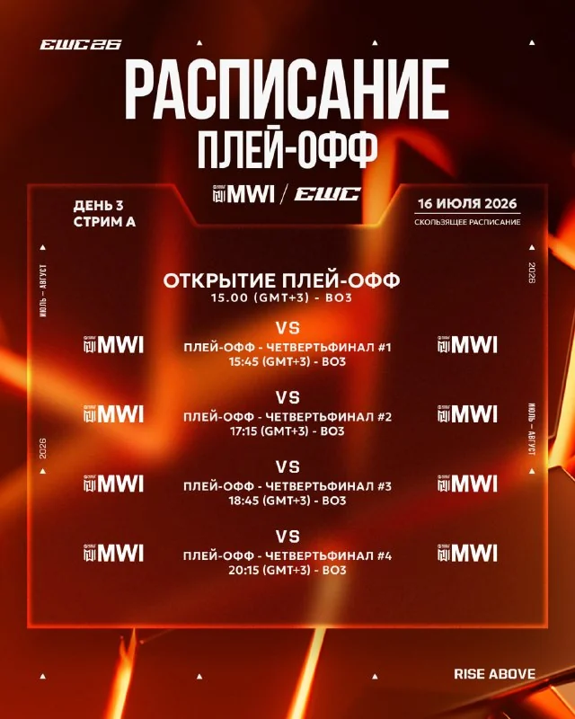 Иллюстрация к статье «💻⌨️🖥 Финал групповой стадии и четвертьфиналы ПЛЕЙ-ОФФ сегодня!»