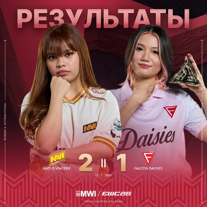 Иллюстрация к статье «🫥 Чемпионство НЕВЕЧНОЕ, но!»