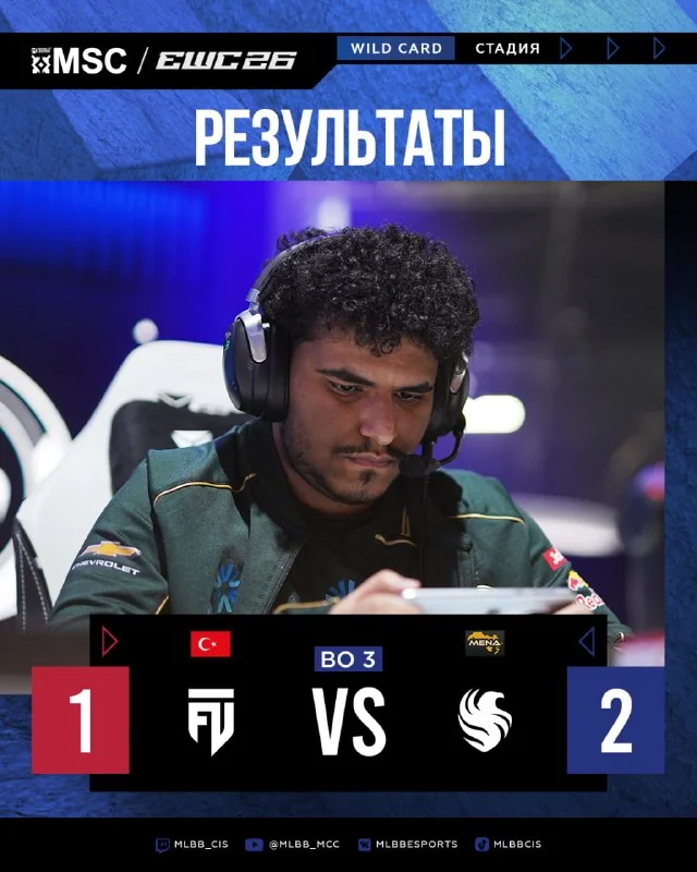 Иллюстрация к статье «😮 ЭТО. БЫЛО. КРАСИВО! Team Falcons выложились на максимум и в достойном бою забрали путевку в финальный этап!»