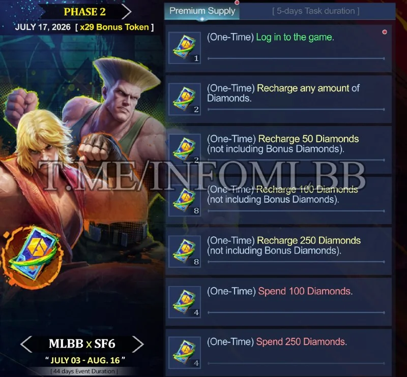 Иллюстрация к статье «Подробная инфомация события коллаборации STREET FIGHTER x Mobile Legends»
