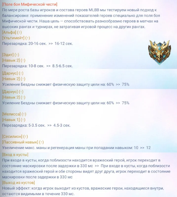 Иллюстрация к статье «Также имеются отдельные изменения героев для ранга Мифической чести, данные изменения выделены рангом на изображении»