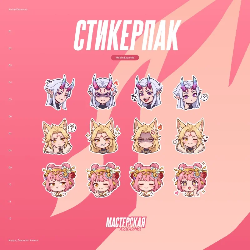☄️ НОВЫЕ НАКЛЕЙКИ ПО MOBILE LEGENDS В МАСТЕРСКОЙ КАБАНА!